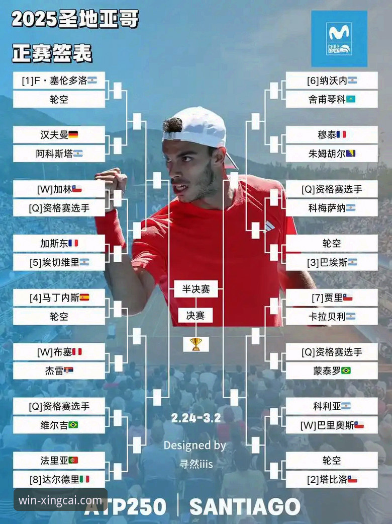 沙漠风暴中的网球赛程：一场关于“第五大满贯”的远程观赛深度评测