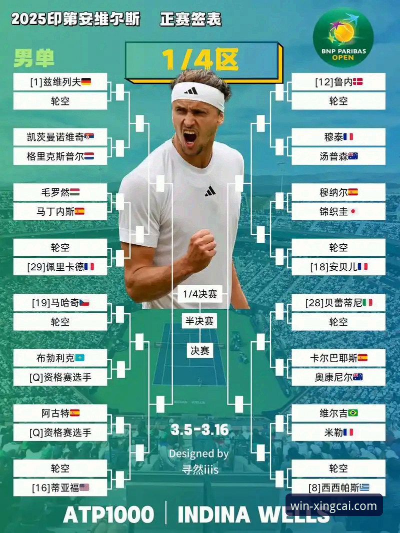 沙漠风暴中的网球赛程：一场关于“第五大满贯”的远程观赛深度评测