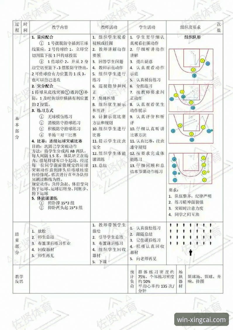 中国女篮资格赛关键一胜详解：外线复苏与战术变阵的胜利