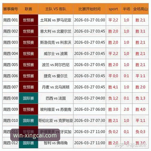 杏彩体育官网安卓版2026最新版本 资深评测员复盘:从一场对攻大战看杏彩体育官网安卓版2026最新版本的实时数据呈现